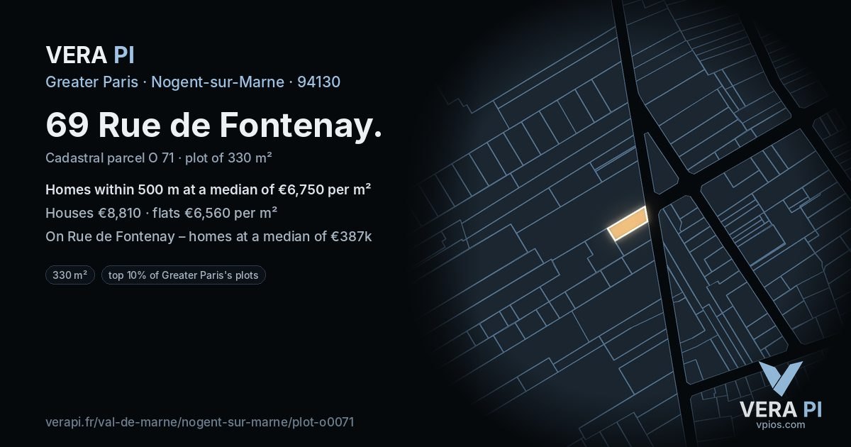 69 Rue de Fontenay, Nogent-sur-Marne at night – the plot lit, the parcels around coloured by the prices near them
