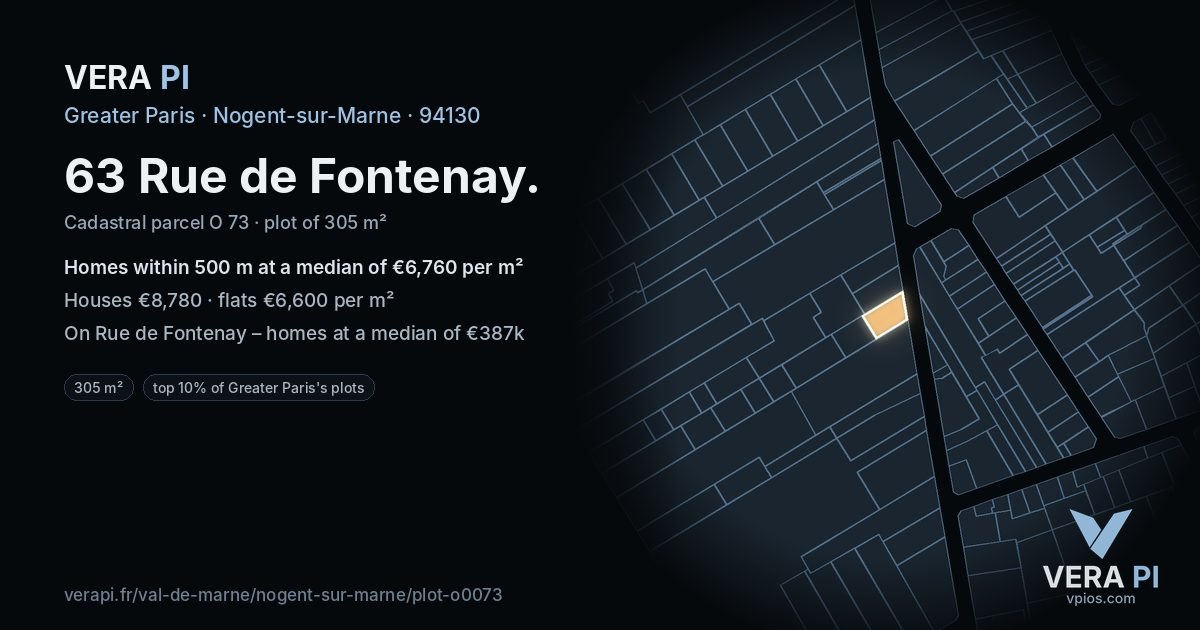 63 Rue de Fontenay, Nogent-sur-Marne at night – the plot lit, the parcels around coloured by the prices near them
