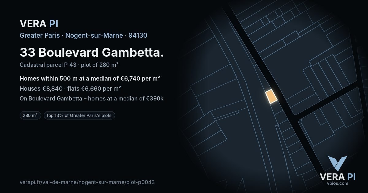 33 Boulevard Gambetta, Nogent-sur-Marne at night – the plot lit, the parcels around coloured by the prices near them