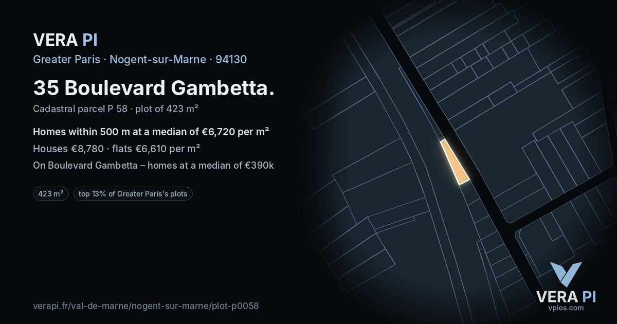 35 Boulevard Gambetta, Nogent-sur-Marne at night – the plot lit, the parcels around coloured by the prices near them