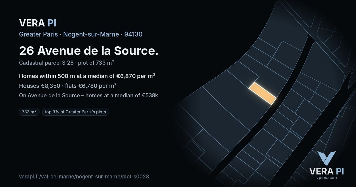 26 Avenue de la Source, Nogent-sur-Marne at night – the plot lit, the parcels around coloured by the prices near them