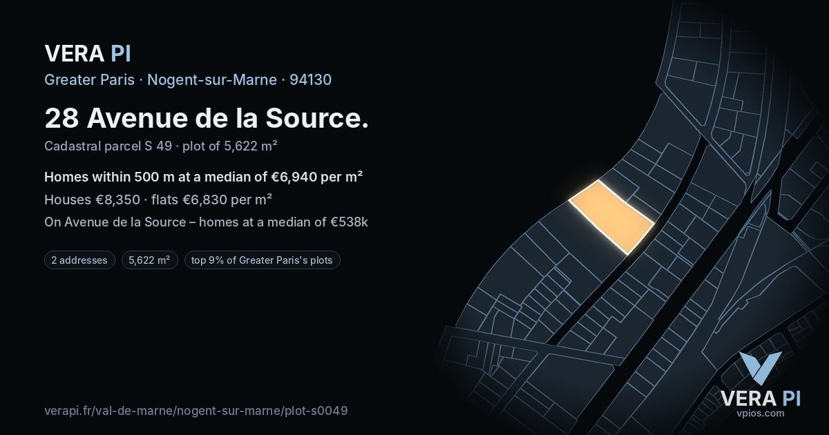 28 Avenue de la Source, Nogent-sur-Marne at night – the plot lit, the parcels around coloured by the prices near them