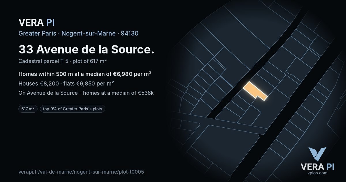 33 Avenue de la Source, Nogent-sur-Marne at night – the plot lit, the parcels around coloured by the prices near them