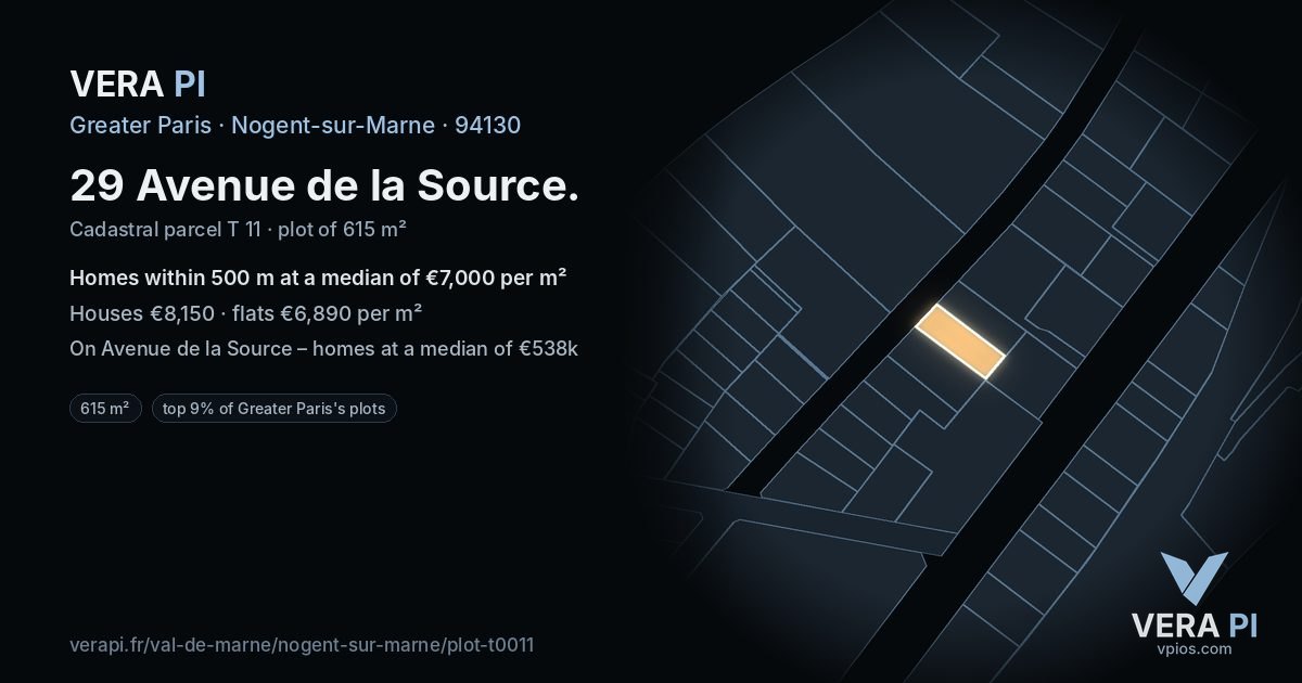 29 Avenue de la Source, Nogent-sur-Marne at night – the plot lit, the parcels around coloured by the prices near them