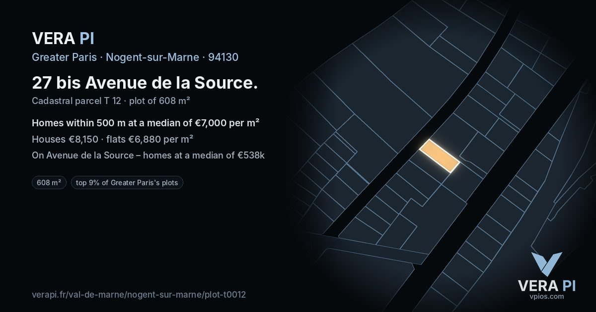 27 bis Avenue de la Source, Nogent-sur-Marne at night – the plot lit, the parcels around coloured by the prices near them