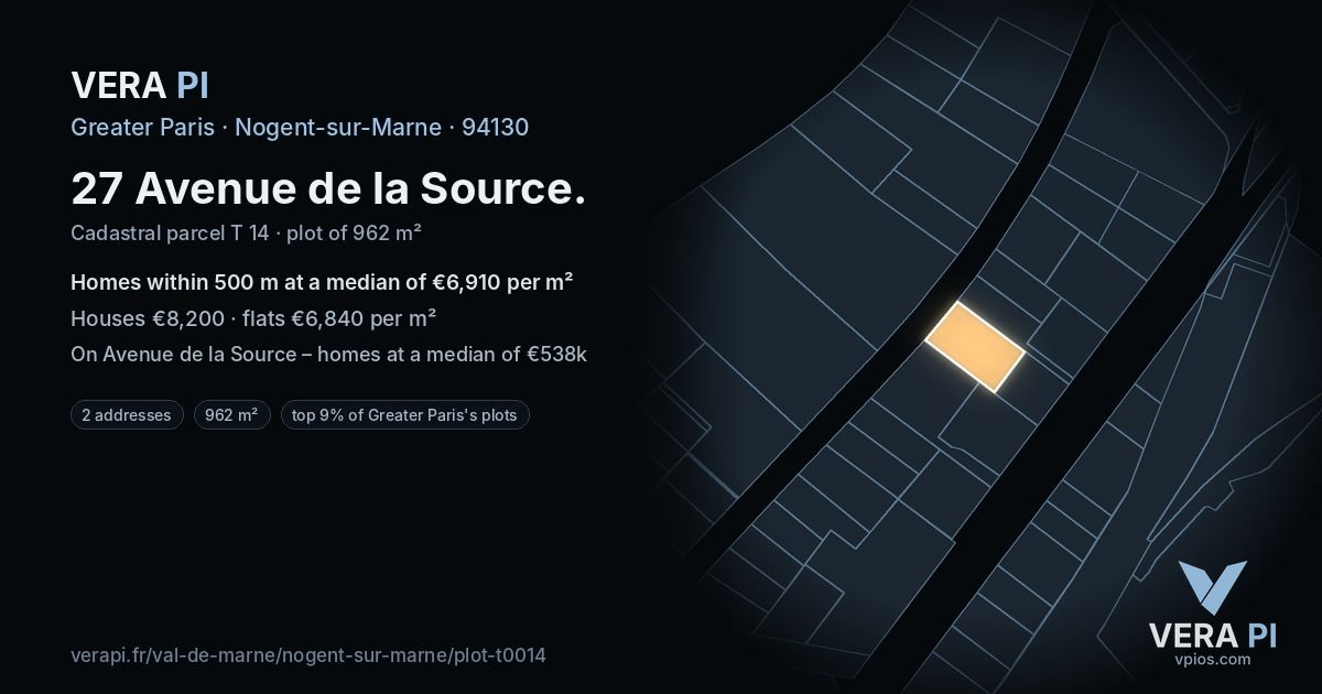 27 Avenue de la Source, Nogent-sur-Marne at night – the plot lit, the parcels around coloured by the prices near them