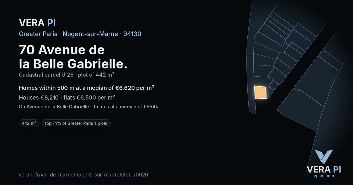 70 Avenue de la Belle Gabrielle, Nogent-sur-Marne at night – the plot lit, the parcels around coloured by the prices near them