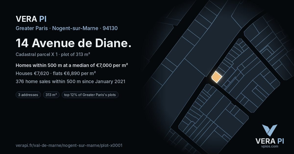 14 Avenue de Diane, Nogent-sur-Marne at night – the plot lit, the parcels around coloured by the prices near them