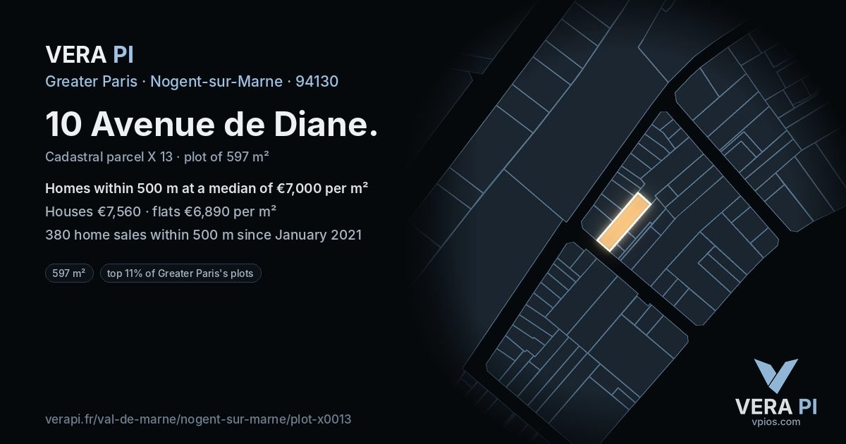 10 Avenue de Diane, Nogent-sur-Marne at night – the plot lit, the parcels around coloured by the prices near them