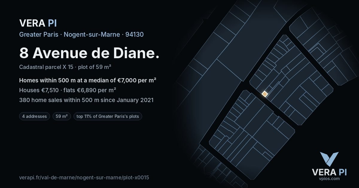 8 Avenue de Diane, Nogent-sur-Marne at night – the plot lit, the parcels around coloured by the prices near them