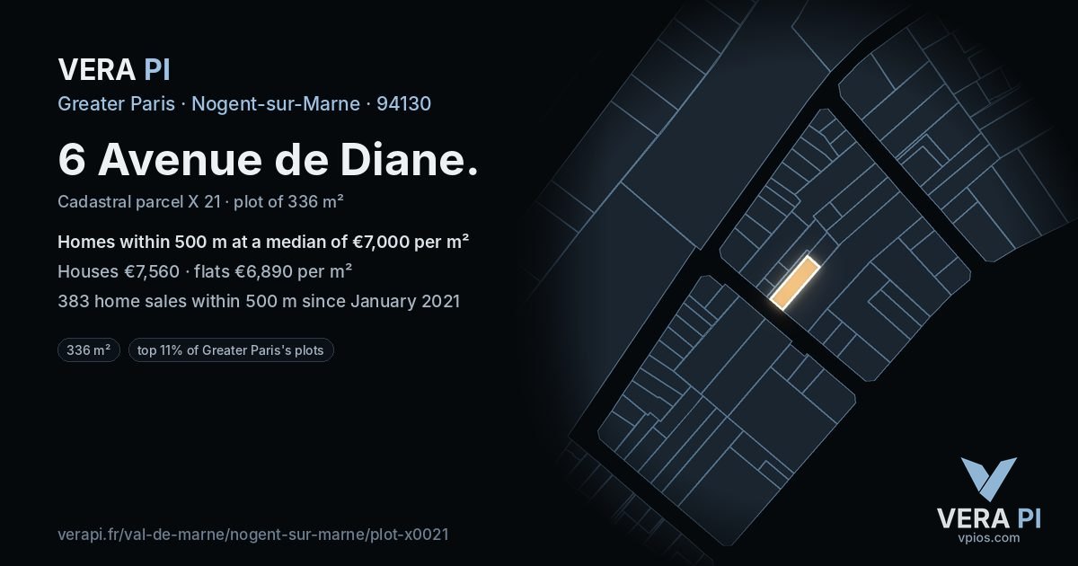 6 Avenue de Diane, Nogent-sur-Marne at night – the plot lit, the parcels around coloured by the prices near them