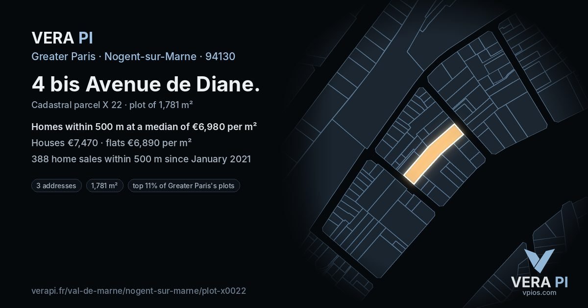 4 bis Avenue de Diane, Nogent-sur-Marne at night – the plot lit, the parcels around coloured by the prices near them