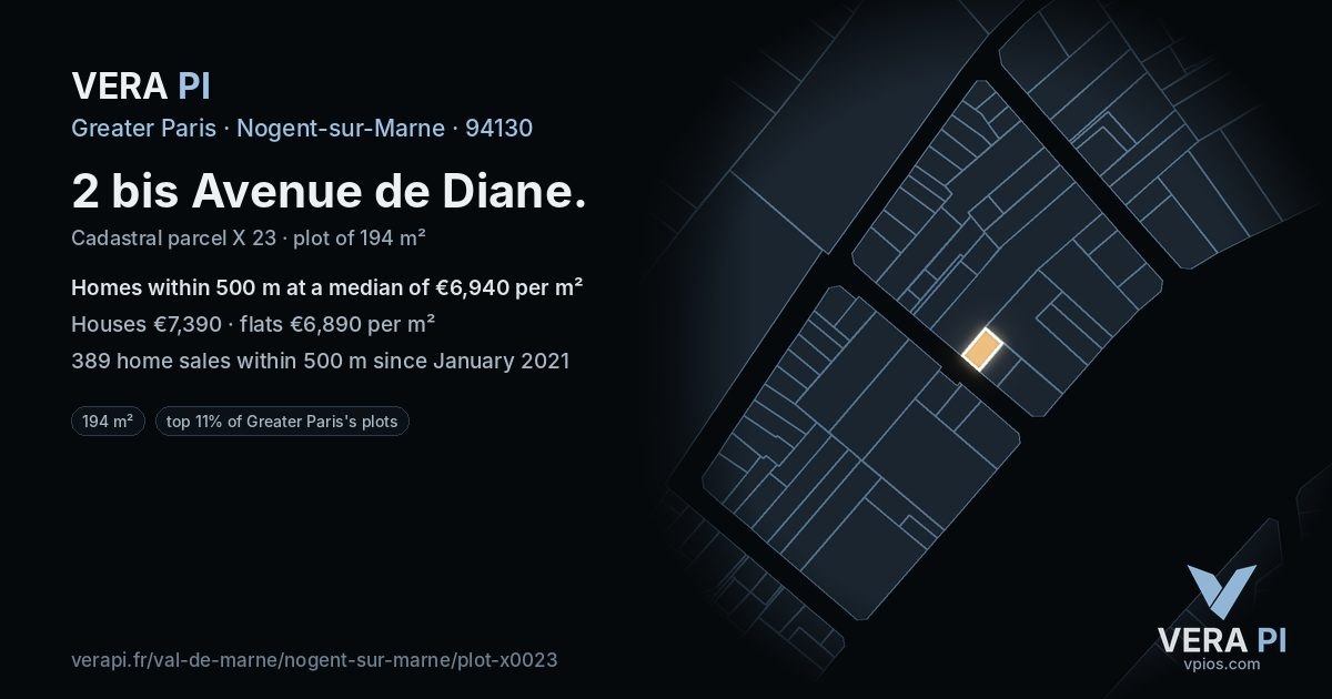 2 bis Avenue de Diane, Nogent-sur-Marne at night – the plot lit, the parcels around coloured by the prices near them