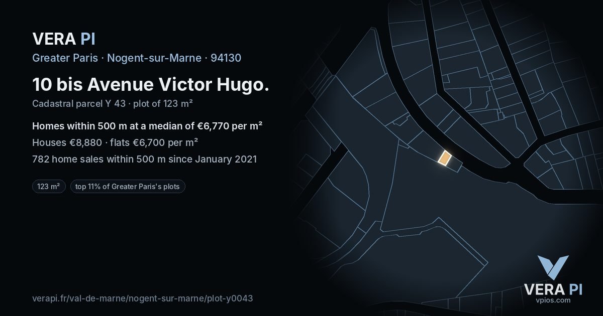 10 bis Avenue Victor Hugo, Nogent-sur-Marne at night – the plot lit, the parcels around coloured by the prices near them