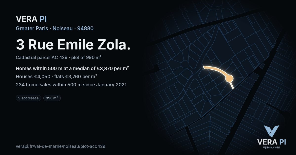 3 Rue Emile Zola, Noiseau at night – the plot lit, the parcels around coloured by the prices near them