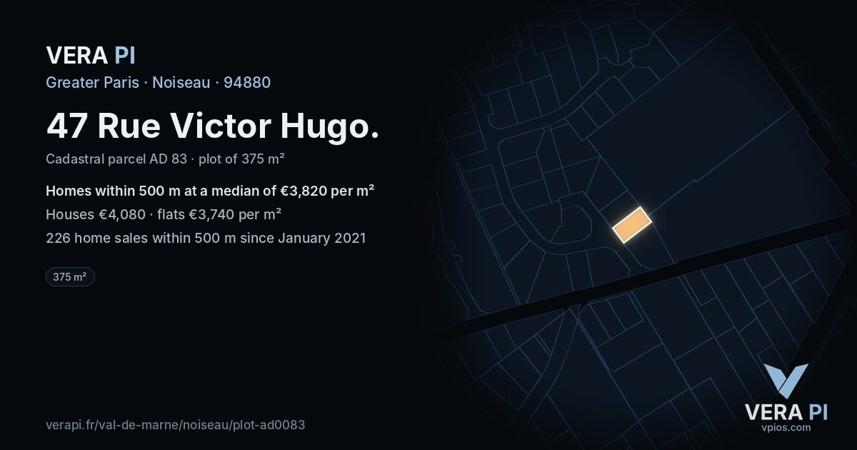 47 Rue Victor Hugo, Noiseau at night – the plot lit, the parcels around coloured by the prices near them