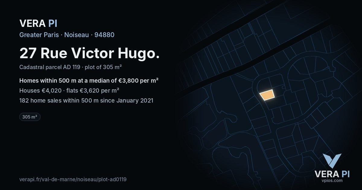 27 Rue Victor Hugo, Noiseau at night – the plot lit, the parcels around coloured by the prices near them