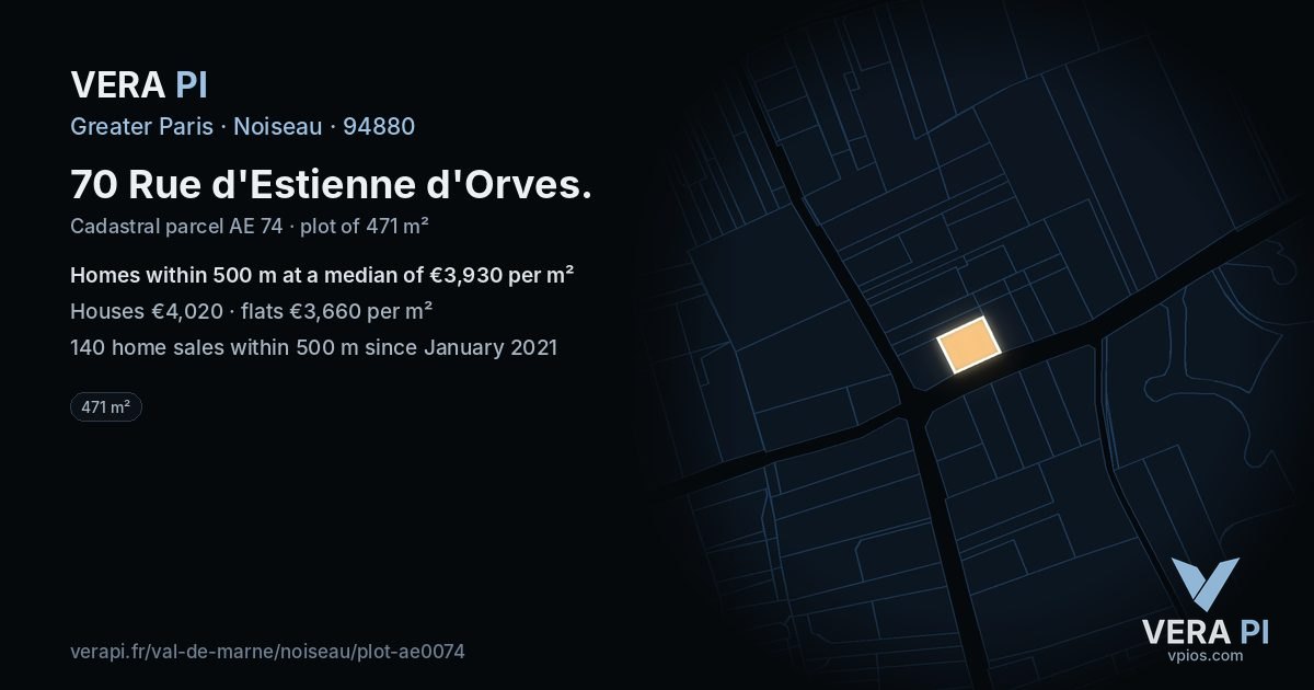 70 Rue d'Estienne d'Orves, Noiseau at night – the plot lit, the parcels around coloured by the prices near them