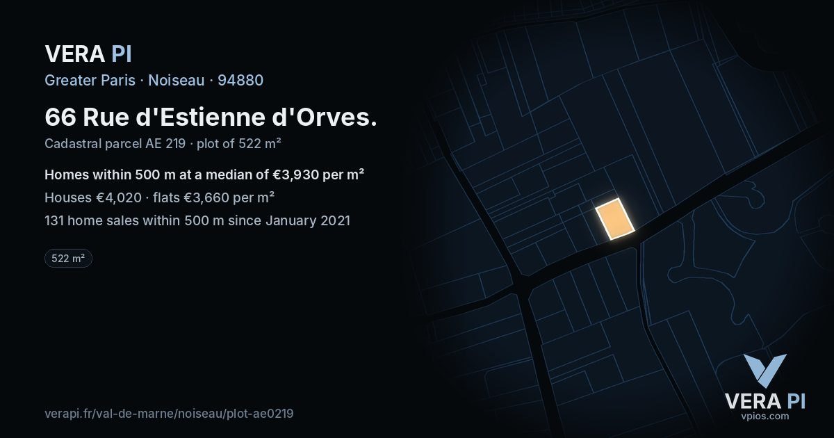 66 Rue d'Estienne d'Orves, Noiseau at night – the plot lit, the parcels around coloured by the prices near them