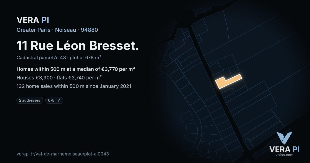11 Rue Léon Bresset, Noiseau at night – the plot lit, the parcels around coloured by the prices near them
