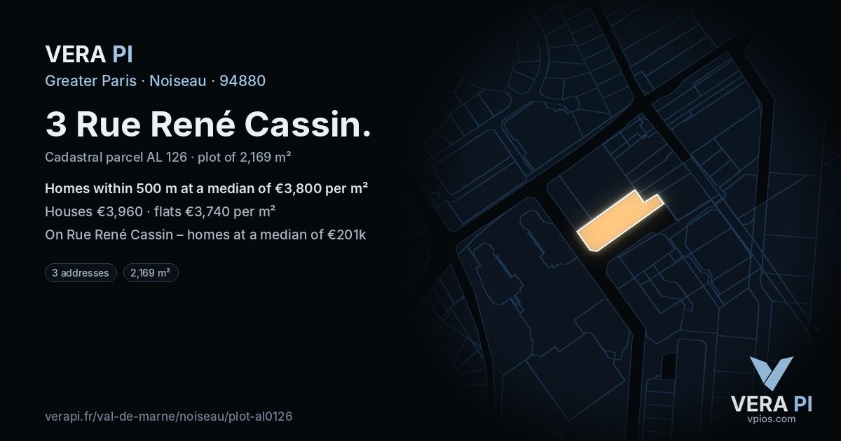 3 Rue René Cassin, Noiseau at night – the plot lit, the parcels around coloured by the prices near them