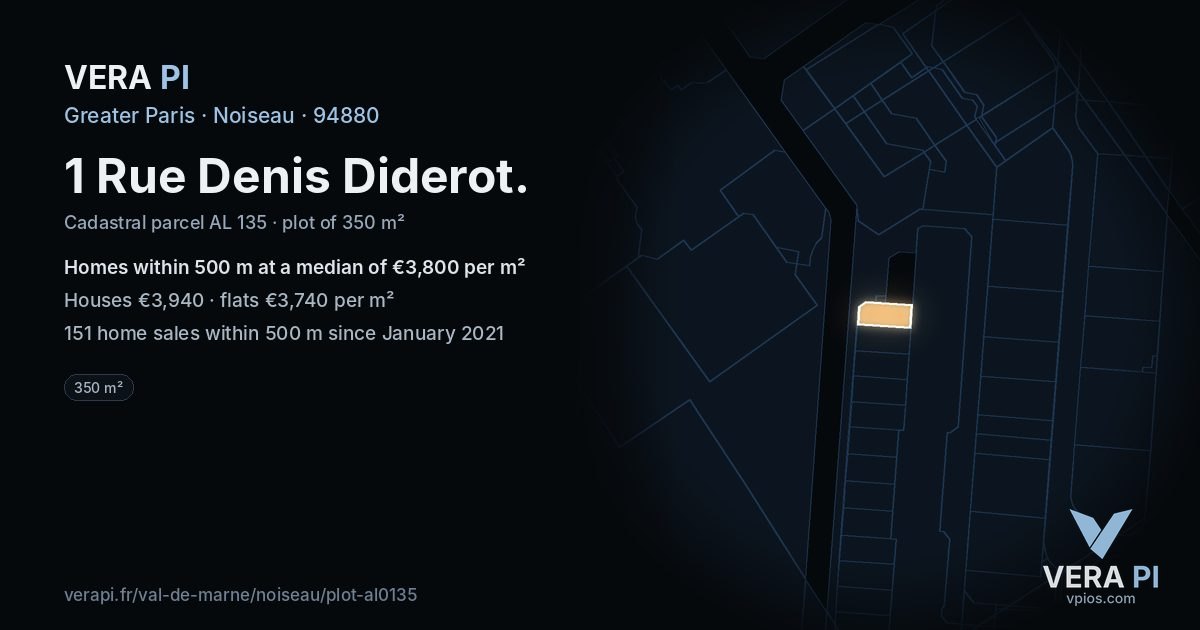 1 Rue Denis Diderot, Noiseau at night – the plot lit, the parcels around coloured by the prices near them