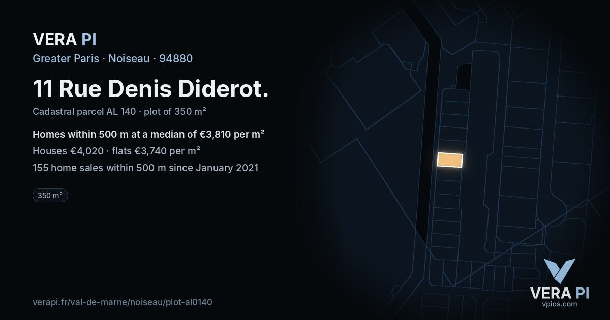 11 Rue Denis Diderot, Noiseau at night – the plot lit, the parcels around coloured by the prices near them