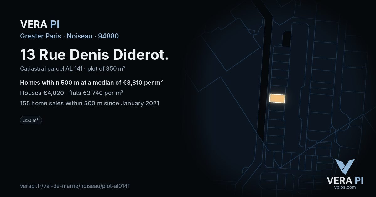 13 Rue Denis Diderot, Noiseau at night – the plot lit, the parcels around coloured by the prices near them