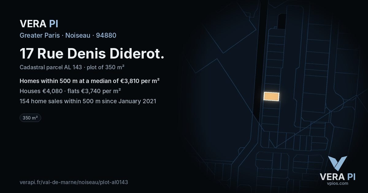 17 Rue Denis Diderot, Noiseau at night – the plot lit, the parcels around coloured by the prices near them