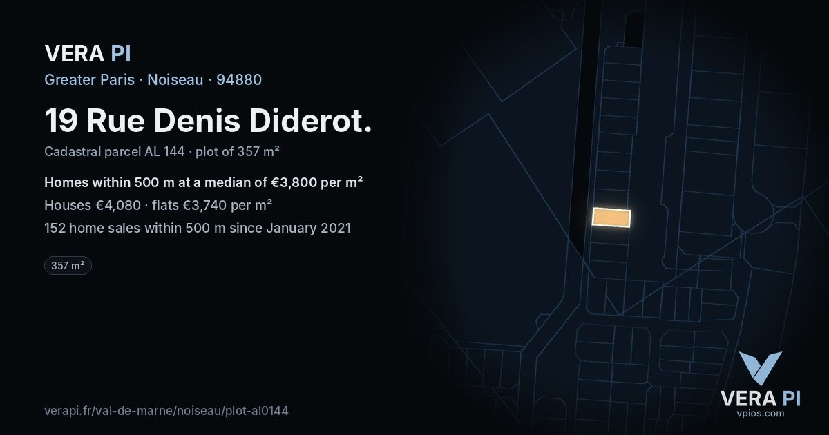 19 Rue Denis Diderot, Noiseau at night – the plot lit, the parcels around coloured by the prices near them