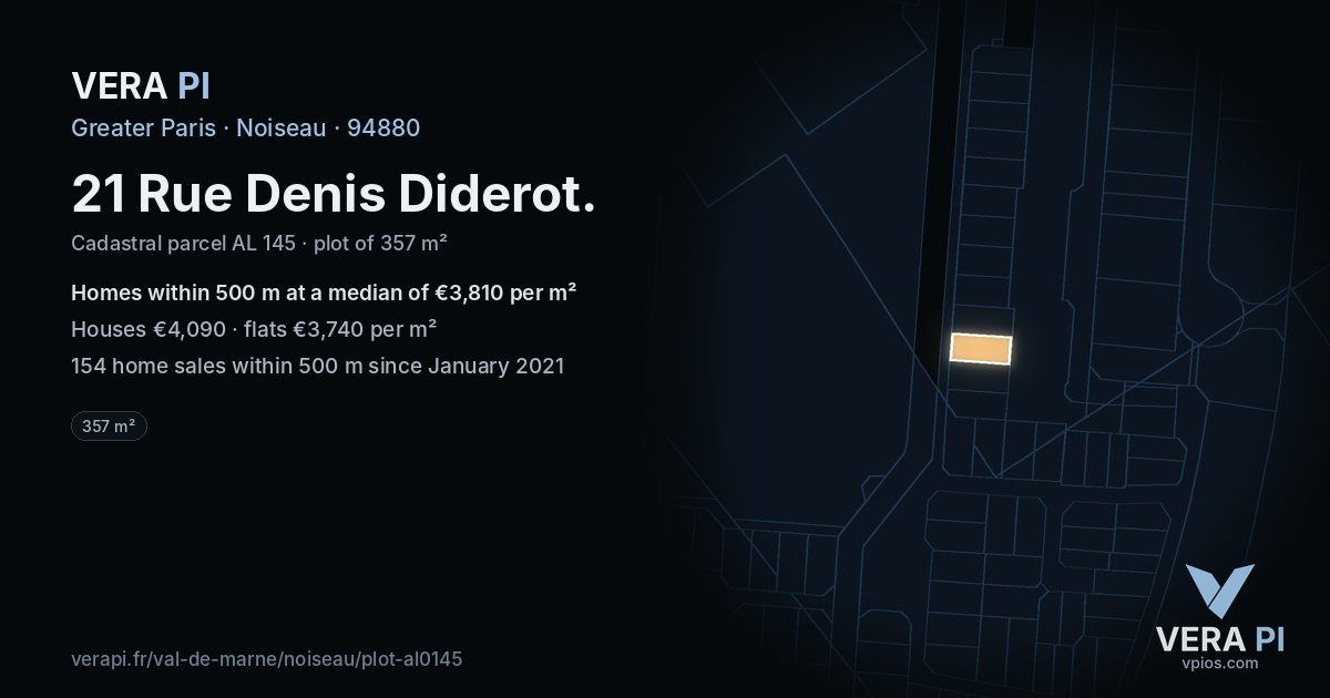 21 Rue Denis Diderot, Noiseau at night – the plot lit, the parcels around coloured by the prices near them