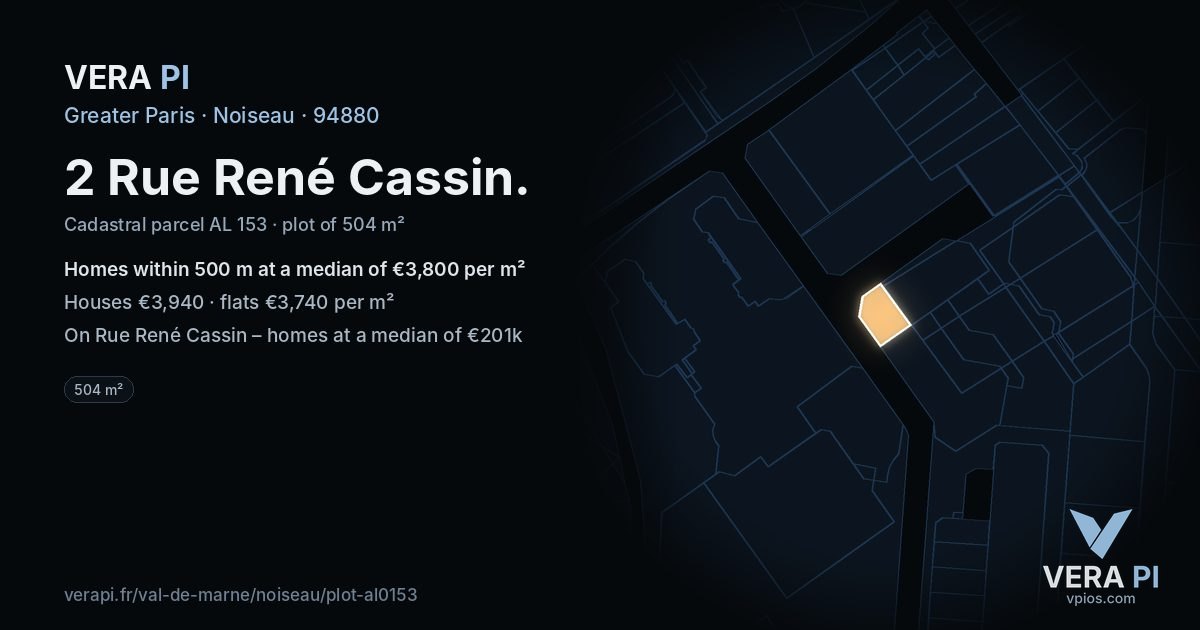 2 Rue René Cassin, Noiseau at night – the plot lit, the parcels around coloured by the prices near them