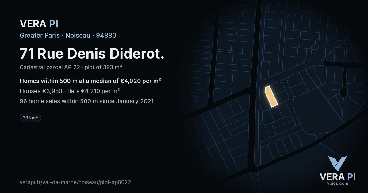 71 Rue Denis Diderot, Noiseau at night – the plot lit, the parcels around coloured by the prices near them