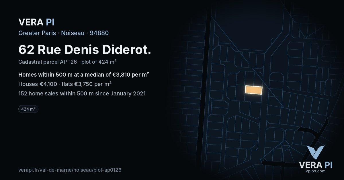 62 Rue Denis Diderot, Noiseau at night – the plot lit, the parcels around coloured by the prices near them