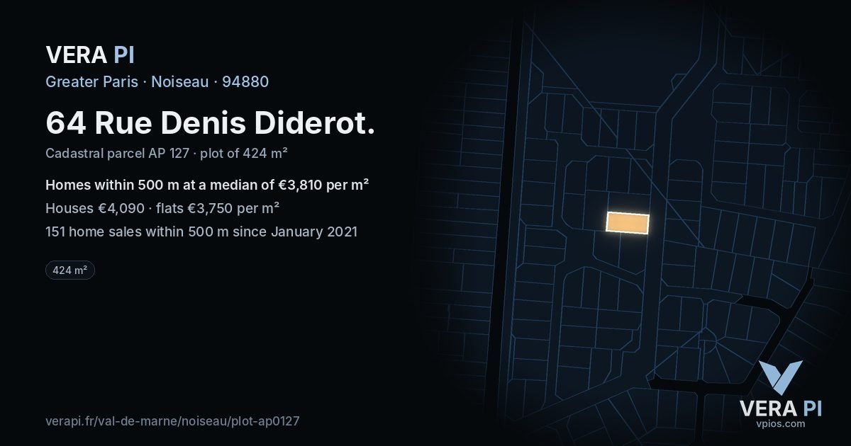 64 Rue Denis Diderot, Noiseau at night – the plot lit, the parcels around coloured by the prices near them