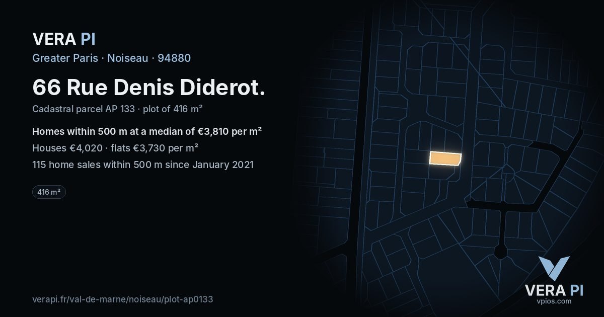 66 Rue Denis Diderot, Noiseau at night – the plot lit, the parcels around coloured by the prices near them