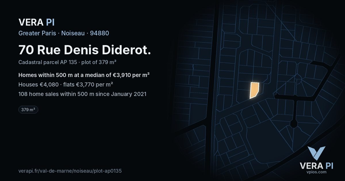 70 Rue Denis Diderot, Noiseau at night – the plot lit, the parcels around coloured by the prices near them