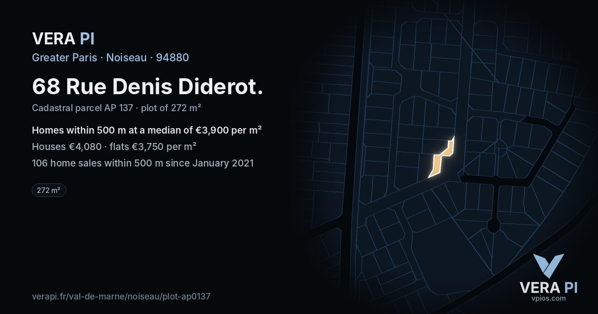 68 Rue Denis Diderot, Noiseau at night – the plot lit, the parcels around coloured by the prices near them