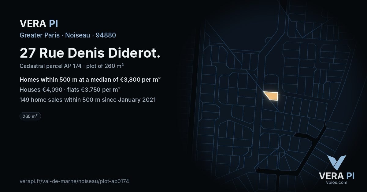 27 Rue Denis Diderot, Noiseau at night – the plot lit, the parcels around coloured by the prices near them