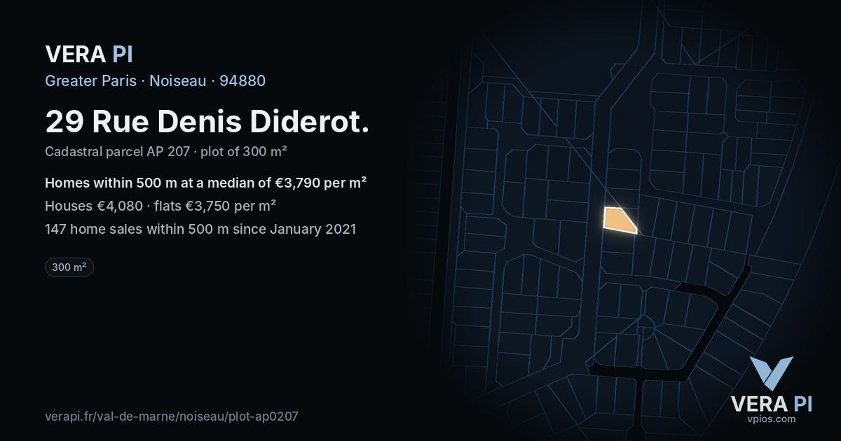 29 Rue Denis Diderot, Noiseau at night – the plot lit, the parcels around coloured by the prices near them