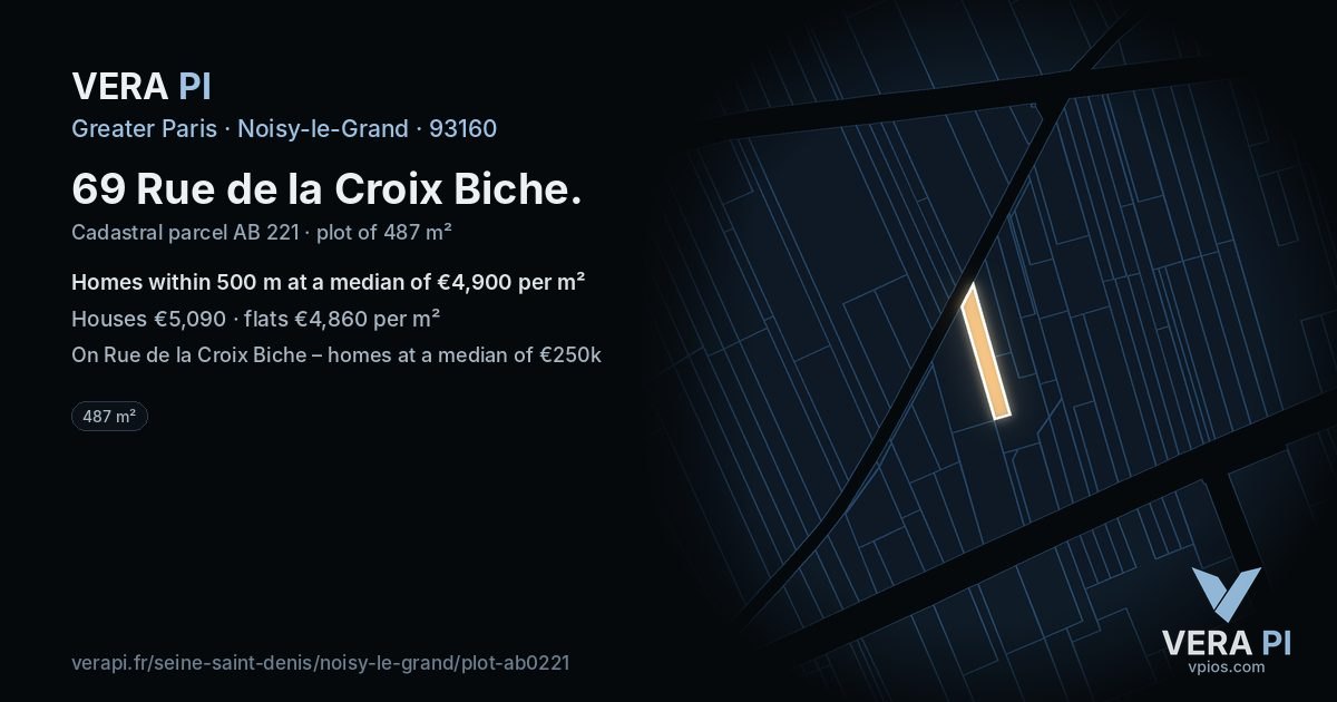 69 Rue de la Croix Biche, Noisy-le-Grand at night – the plot lit, the parcels around coloured by the prices near them