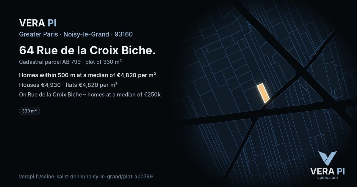 64 Rue de la Croix Biche, Noisy-le-Grand at night – the plot lit, the parcels around coloured by the prices near them