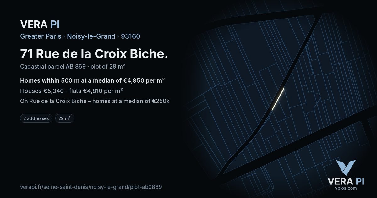 71 Rue de la Croix Biche, Noisy-le-Grand at night – the plot lit, the parcels around coloured by the prices near them