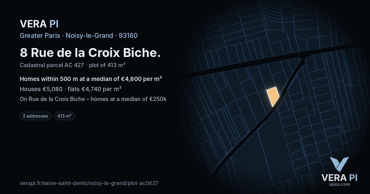 8 Rue de la Croix Biche, Noisy-le-Grand at night – the plot lit, the parcels around coloured by the prices near them