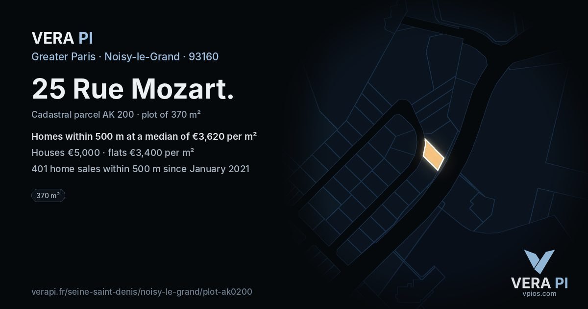 25 Rue Mozart, Noisy-le-Grand at night – the plot lit, the parcels around coloured by the prices near them