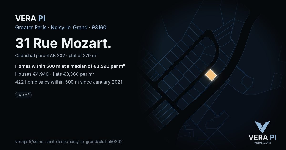 31 Rue Mozart, Noisy-le-Grand at night – the plot lit, the parcels around coloured by the prices near them