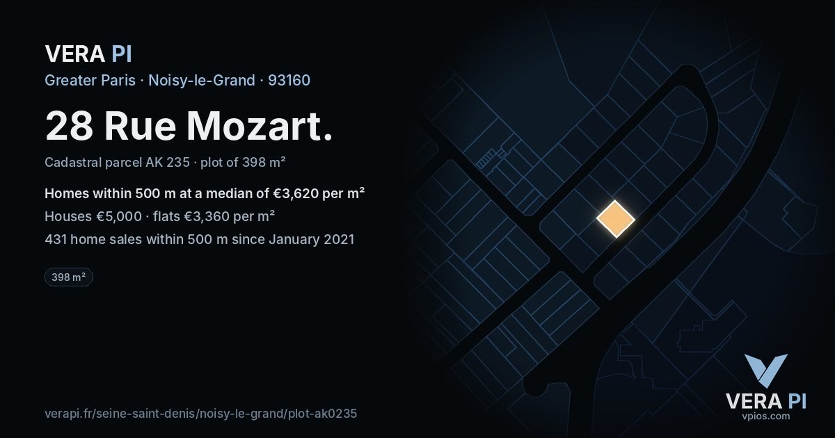 28 Rue Mozart, Noisy-le-Grand at night – the plot lit, the parcels around coloured by the prices near them