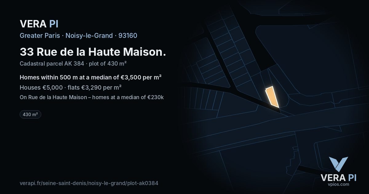 33 Rue de la Haute Maison, Noisy-le-Grand at night – the plot lit, the parcels around coloured by the prices near them