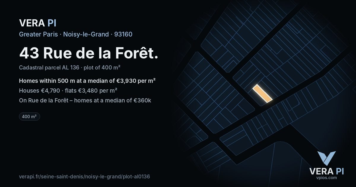 43 Rue de la Forêt, Noisy-le-Grand at night – the plot lit, the parcels around coloured by the prices near them