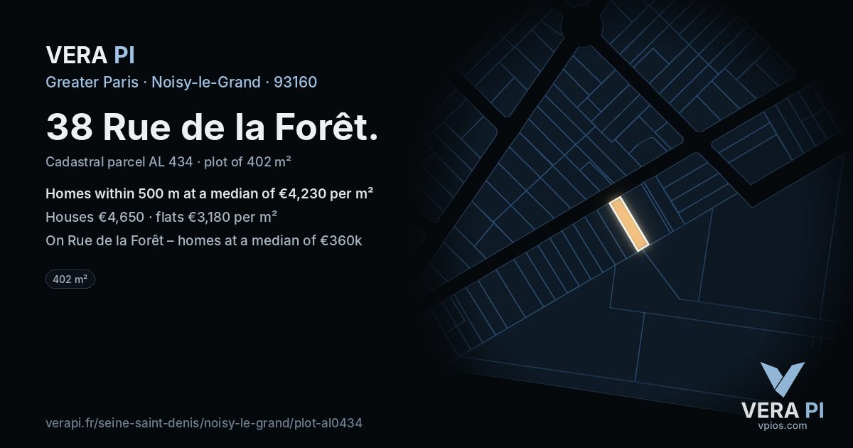 38 Rue de la Forêt, Noisy-le-Grand at night – the plot lit, the parcels around coloured by the prices near them